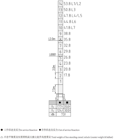 CTL320(6032)