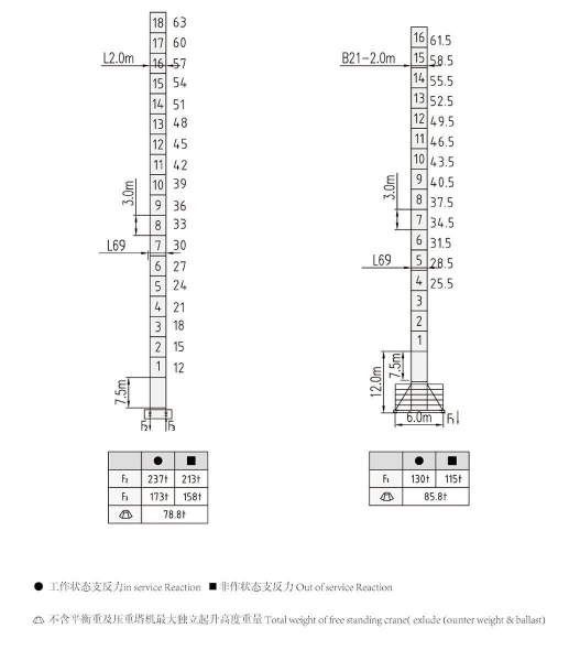 DH338(7532)