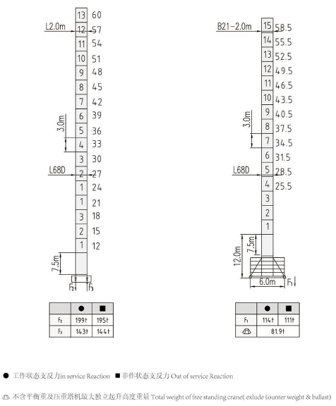 DH318(7527)