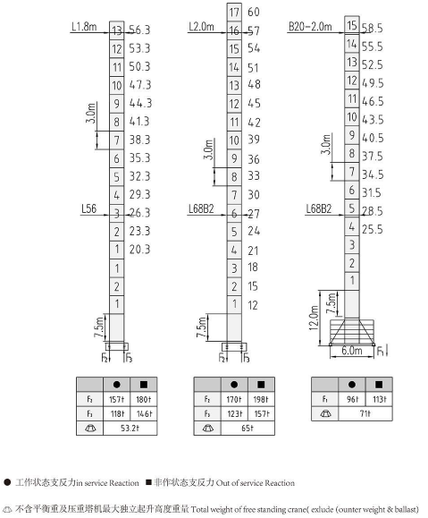 DH248(7020A2)