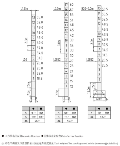 DH208(7015)