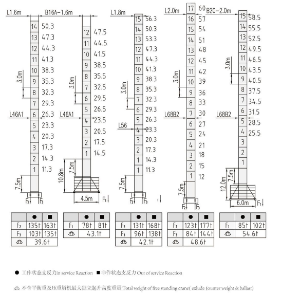 DH128(6015)