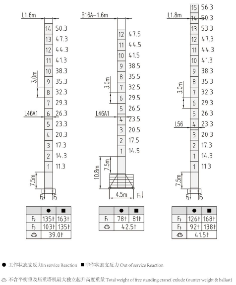 DH108(6013)