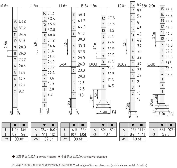 QTZ125(H6015A2)