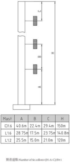 QTZ63(H5013A)