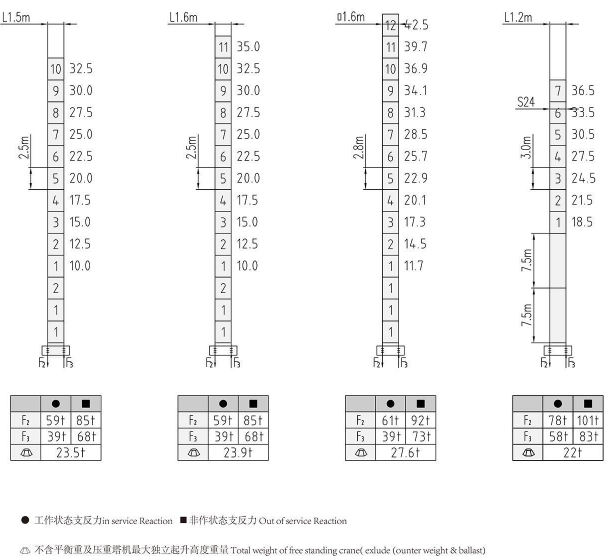 QTZ63(TC5013)