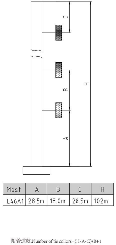 CTL115(4515)