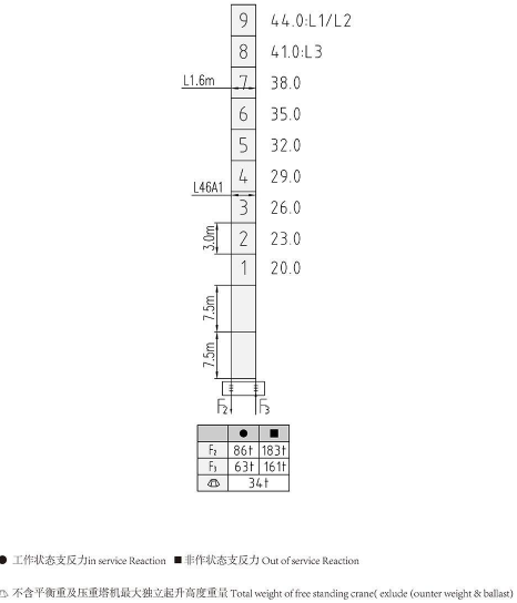 CTL110(4015)