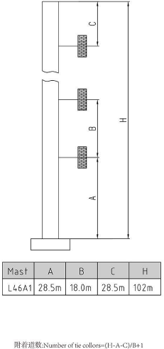 CTL110(4015)