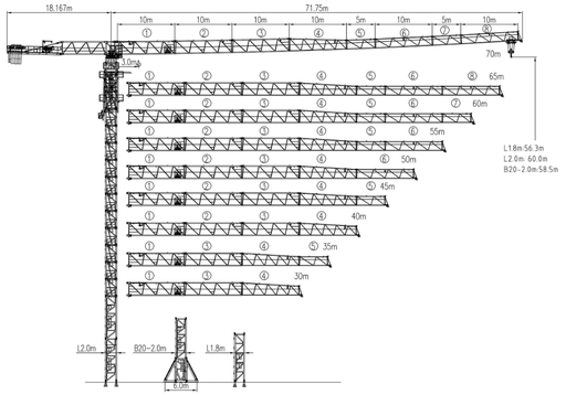 DH248(7020A2)